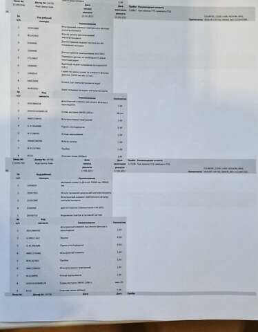 Черный Ауди Ку 7, объемом двигателя 2.97 л и пробегом 190 тыс. км за 45000 $, фото 41 на Automoto.ua