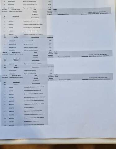 Черный Ауди Ку 7, объемом двигателя 2.97 л и пробегом 190 тыс. км за 45000 $, фото 30 на Automoto.ua