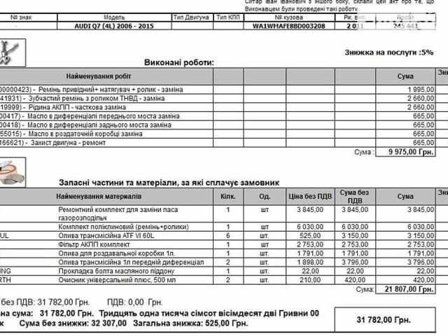 Ауді Ку 7, об'ємом двигуна 2.97 л та пробігом 260 тис. км за 18200 $, фото 12 на Automoto.ua