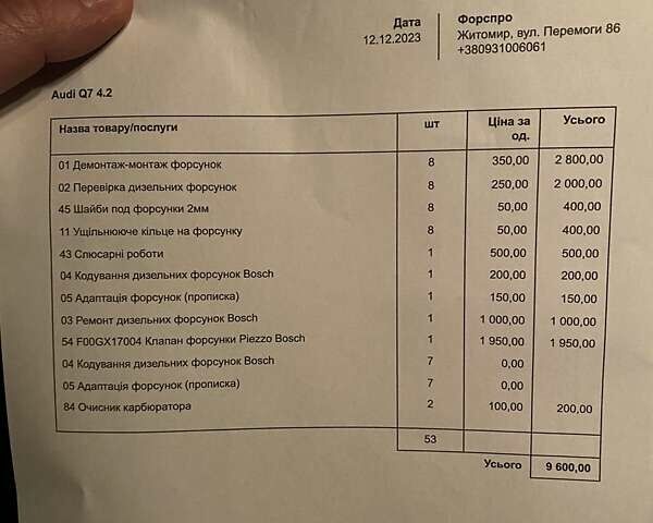 Ауди Ку 7, объемом двигателя 4.13 л и пробегом 202 тыс. км за 23500 $, фото 59 на Automoto.ua