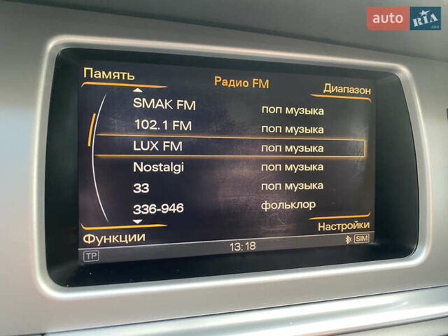 Серый Ауди Ку 7, объемом двигателя 2.97 л и пробегом 233 тыс. км за 16200 $, фото 84 на Automoto.ua