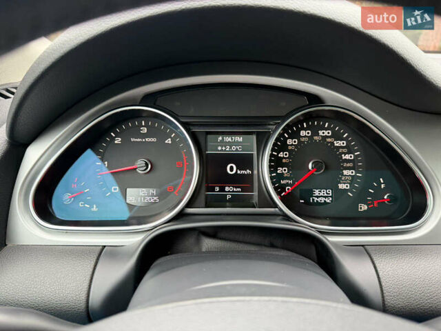 Серый Ауди Ку 7, объемом двигателя 2.97 л и пробегом 175 тыс. км за 18300 $, фото 28 на Automoto.ua