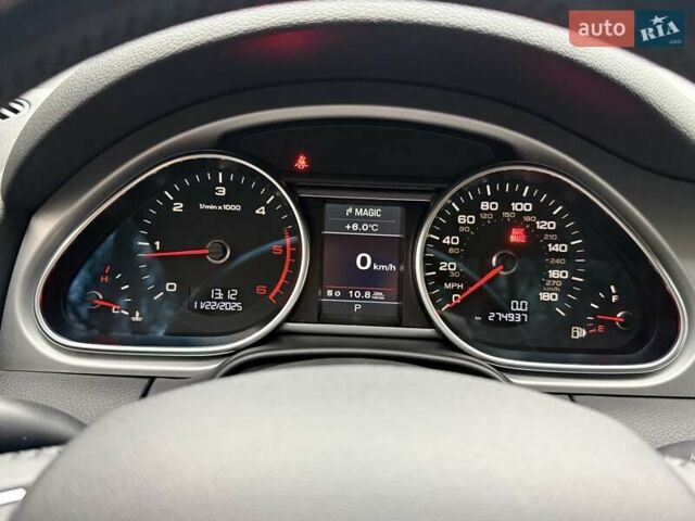 Серый Ауди Ку 7, объемом двигателя 2.97 л и пробегом 275 тыс. км за 19990 $, фото 41 на Automoto.ua