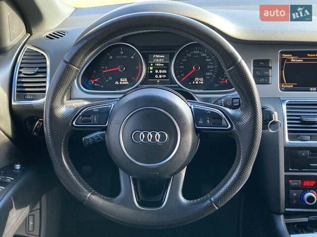 Ауді Ку 7 2013 у Івано-Франківську на Automoto.ua Сірий Ауді Ку 7, об'ємом двигуна 2.97 л та пробігом 218 тис. км за 19700 $, фото 40 на Automoto.ua