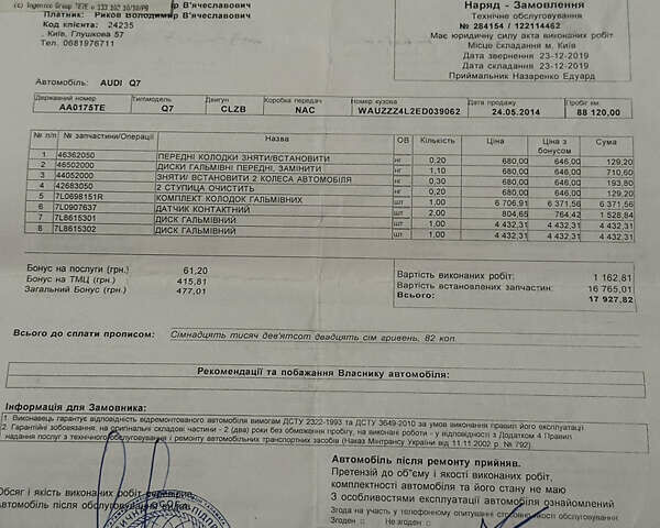Сірий Ауді Ку 7, об'ємом двигуна 2.97 л та пробігом 150 тис. км за 33500 $, фото 101 на Automoto.ua