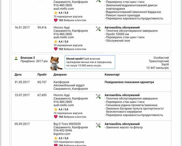 Сірий Ауді Ку 7, об'ємом двигуна 3 л та пробігом 245 тис. км за 22750 $, фото 107 на Automoto.ua