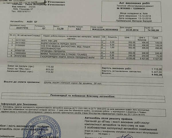 Сірий Ауді Ку 7, об'ємом двигуна 2.97 л та пробігом 150 тис. км за 33500 $, фото 99 на Automoto.ua