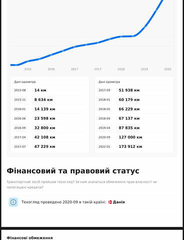 Серый Ауди Ку 7, объемом двигателя 2.97 л и пробегом 185 тыс. км за 36800 $, фото 91 на Automoto.ua