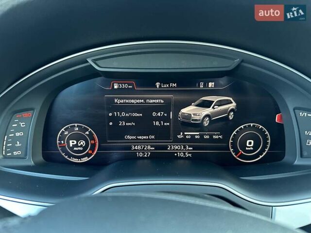 Ауді Ку 7 2017 у Дніпро (Дніпропетровську) на Automoto.ua Сірий Ауді Ку 7, об'ємом двигуна 2.97 л та пробігом 349 тис. км за 34000 $, фото 18 на Automoto.ua