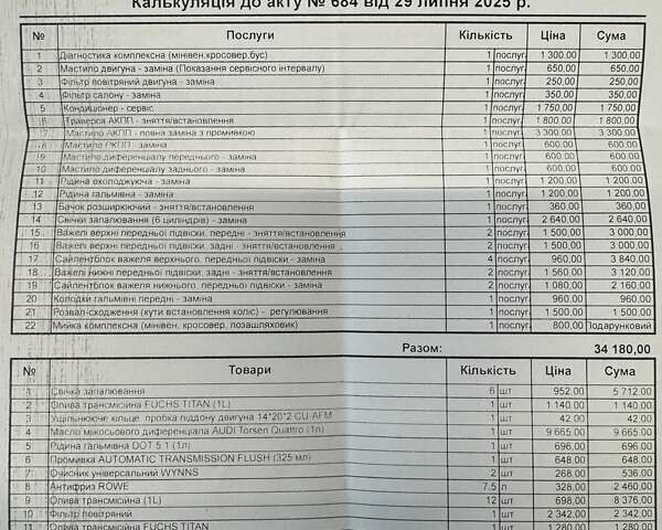 Ауди Ку 7 2018 в Киеве на Automoto.ua Серый Ауди Ку 7, объемом двигателя 3 л и пробегом 146 тыс. км за 34000 $, фото 63 на Automoto.ua