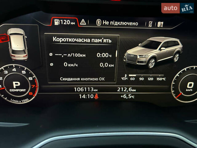 Серый Ауди Ку 7, объемом двигателя 3 л и пробегом 106 тыс. км за 29600 $, фото 23 на Automoto.ua