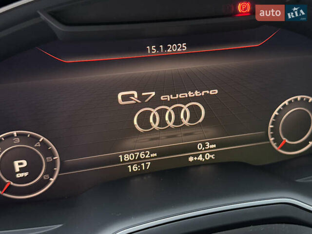 Сірий Ауді Ку 7, об'ємом двигуна 2.97 л та пробігом 220 тис. км за 45500 $, фото 79 на Automoto.ua