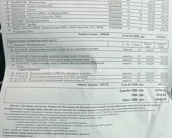 Серый Ауди Ку 7, объемом двигателя 2.97 л и пробегом 141 тыс. км за 58500 $, фото 27 на Automoto.ua