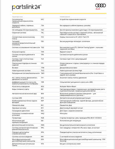 Серый Ауди Ку 7, объемом двигателя 3 л и пробегом 115 тыс. км за 57500 $, фото 84 на Automoto.ua