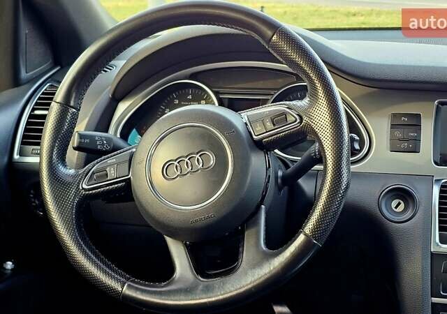 Синий Ауди Ку 7, объемом двигателя 3 л и пробегом 200 тыс. км за 18500 $, фото 27 на Automoto.ua