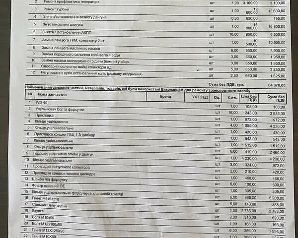 Ауди Ку 7 2016 в Киеве на Automoto.ua Синий Ауди Ку 7, объемом двигателя 2.97 л и пробегом 250 тыс. км за 32500 $, фото 2 на Automoto.ua