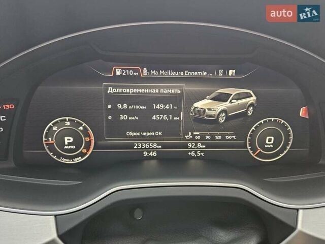 Синий Ауди Ку 7, объемом двигателя 3 л и пробегом 234 тыс. км за 31999 $, фото 58 на Automoto.ua