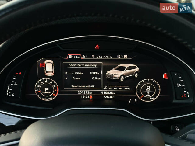 Ауди Ку 7 2016 в Харькове на Automoto.ua Синий Ауди Ку 7, объемом двигателя 3 л и пробегом 200 тыс. км за 28800 $, фото 28 на Automoto.ua