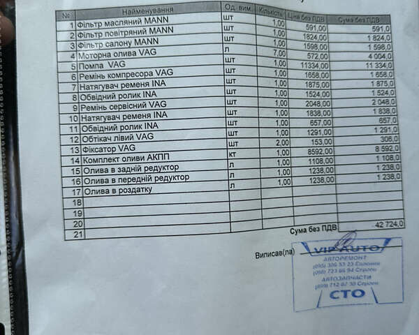Синий Ауди Ку 7, объемом двигателя 3 л и пробегом 143 тыс. км за 32300 $, фото 19 на Automoto.ua