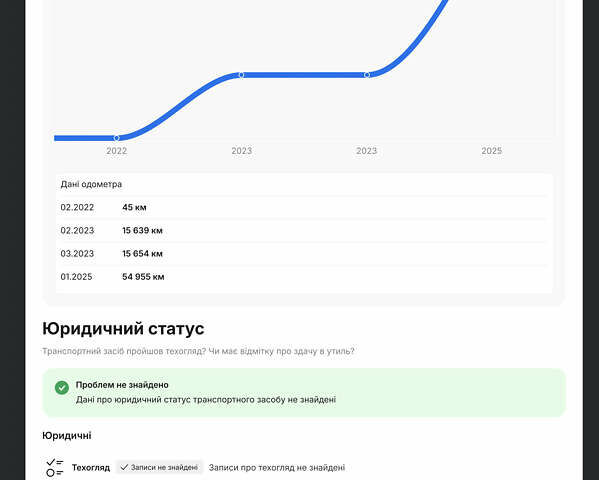 Синий Ауди Ку 7, объемом двигателя 3 л и пробегом 67 тыс. км за 59800 $, фото 97 на Automoto.ua