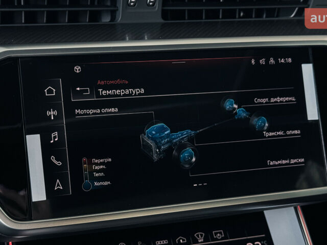 купить новое авто Ауди РС6 2025 года от официального дилера Порше Захід Ауди фото