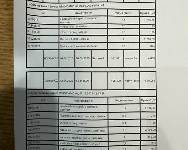 Сірий Ауді С4, об'ємом двигуна 3 л та пробігом 110 тис. км за 26500 $, фото 54 на Automoto.ua