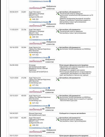 Черный Ауди С5, объемом двигателя 3 л и пробегом 88 тыс. км за 45500 $, фото 55 на Automoto.ua