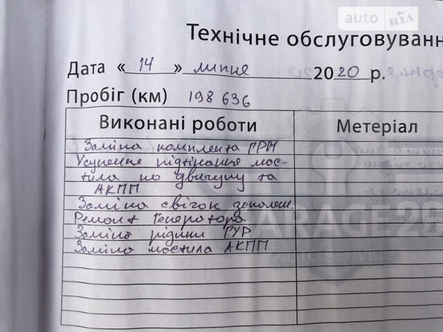 Серый Ауди С8, объемом двигателя 5.2 л и пробегом 209 тыс. км за 17700 $, фото 71 на Automoto.ua