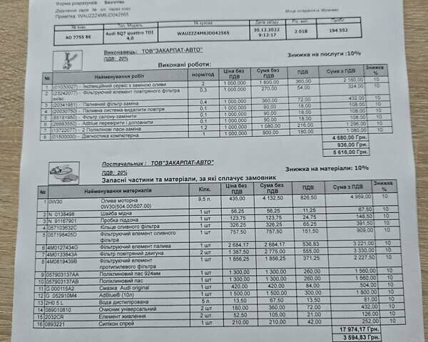 Чорний Ауді SQ7, об'ємом двигуна 3.96 л та пробігом 260 тис. км за 47000 $, фото 3 на Automoto.ua