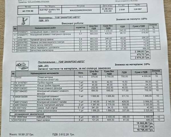 Чорний Ауді SQ7, об'ємом двигуна 3.96 л та пробігом 260 тис. км за 47000 $, фото 24 на Automoto.ua