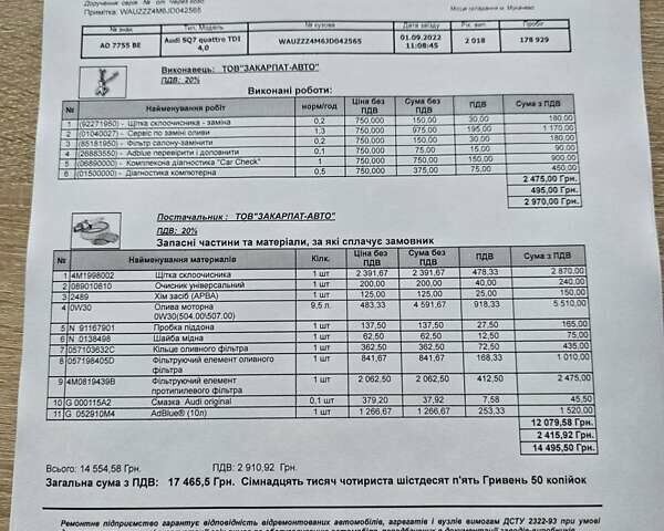 Чорний Ауді SQ7, об'ємом двигуна 3.96 л та пробігом 260 тис. км за 47000 $, фото 15 на Automoto.ua