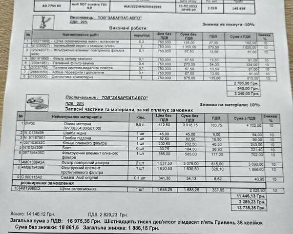 Чорний Ауді SQ7, об'ємом двигуна 3.96 л та пробігом 260 тис. км за 47000 $, фото 18 на Automoto.ua