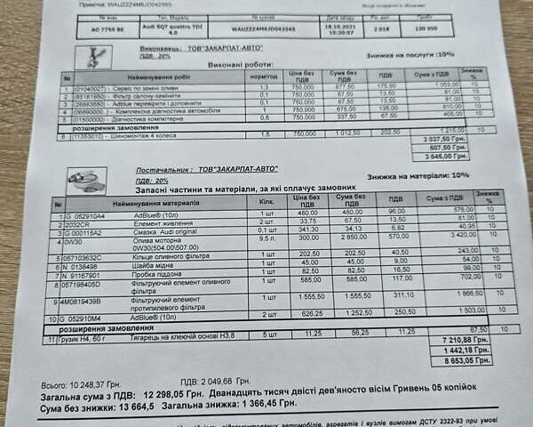 Чорний Ауді SQ7, об'ємом двигуна 3.96 л та пробігом 260 тис. км за 47000 $, фото 29 на Automoto.ua