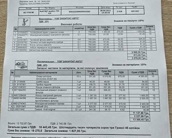 Чорний Ауді SQ7, об'ємом двигуна 3.96 л та пробігом 260 тис. км за 47000 $, фото 21 на Automoto.ua