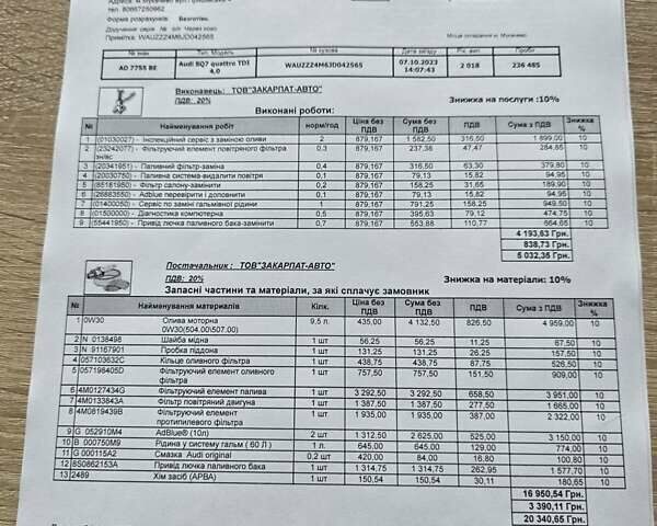 Чорний Ауді SQ7, об'ємом двигуна 3.96 л та пробігом 260 тис. км за 47000 $, фото 10 на Automoto.ua