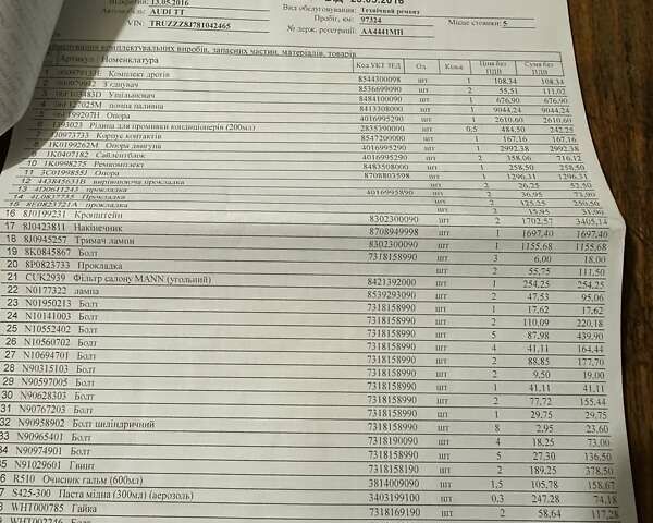 Черный Ауди ТТ, объемом двигателя 1.98 л и пробегом 178 тыс. км за 12000 $, фото 40 на Automoto.ua