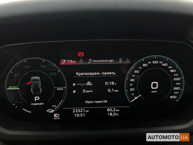 Синий Ауди e-tron GT, объемом двигателя 94 л и пробегом 23 тыс. км за 59999 $, фото 19 на Automoto.ua
