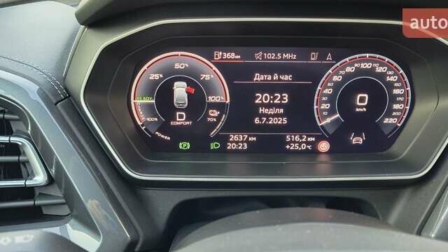Белый Ауди Q4 e-tron, объемом двигателя 0 л и пробегом 2 тыс. км за 30000 $, фото 1 на Automoto.ua
