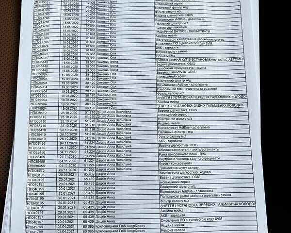 Синій Ауді Q8, об'ємом двигуна 3 л та пробігом 175 тис. км за 64500 $, фото 73 на Automoto.ua