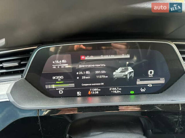 Белый Ауди Q8 e-tron, объемом двигателя 0 л и пробегом 11 тыс. км за 51000 $, фото 14 на Automoto.ua