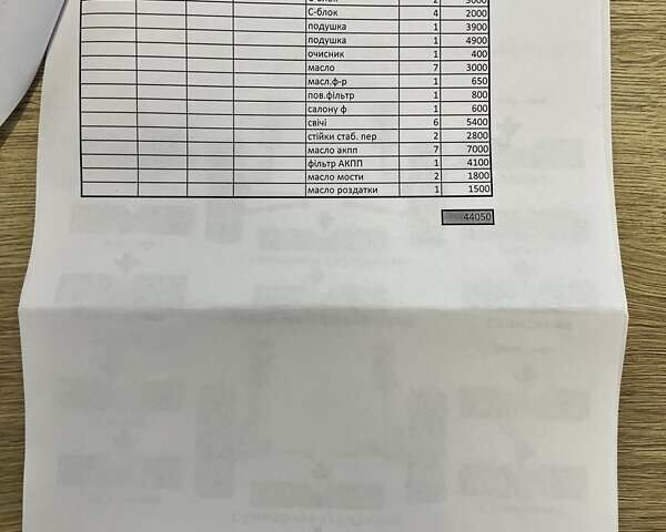 Черный Ауди SQ5, объемом двигателя 3 л и пробегом 177 тыс. км за 16950 $, фото 55 на Automoto.ua