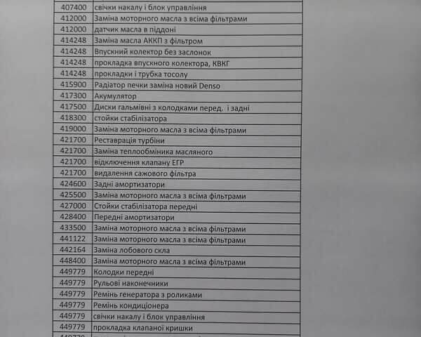 Черный БМВ 1 Серия, объемом двигателя 2 л и пробегом 467 тыс. км за 7900 $, фото 16 на Automoto.ua