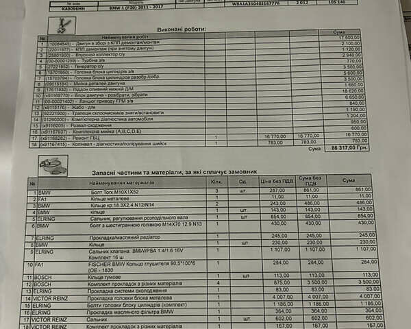 БМВ 1 Серія, об'ємом двигуна 1.6 л та пробігом 108 тис. км за 12999 $, фото 32 на Automoto.ua