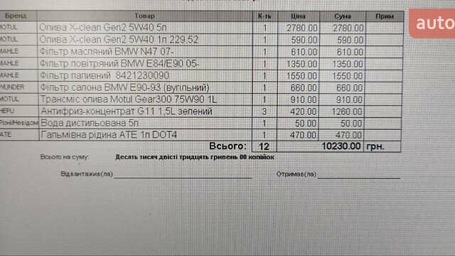 Серый БМВ 1 Серия, объемом двигателя 2 л и пробегом 207 тыс. км за 6850 $, фото 4 на Automoto.ua