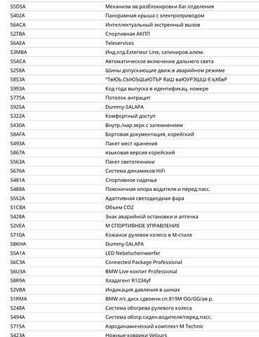 Белый БМВ 2 Series Gran Coupe, объемом двигателя 2 л и пробегом 48 тыс. км за 29999 $, фото 3 на Automoto.ua