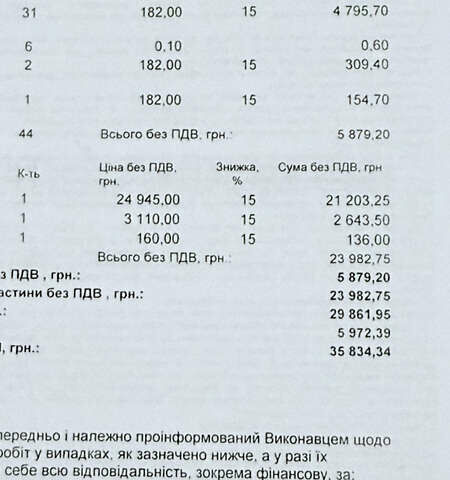 Черный БМВ 2 Series Gran Tourer, объемом двигателя 2 л и пробегом 282 тыс. км за 16950 $, фото 62 на Automoto.ua