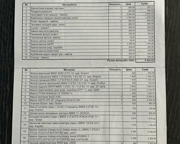 Черный БМВ 3 Серия ГТ, объемом двигателя 2 л и пробегом 275 тыс. км за 18850 $, фото 33 на Automoto.ua