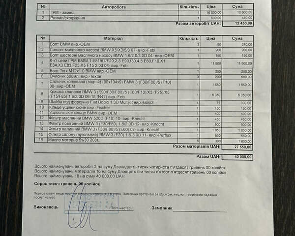 Чорний БМВ 3 Серія ГТ, об'ємом двигуна 2 л та пробігом 275 тис. км за 17299 $, фото 33 на Automoto.ua