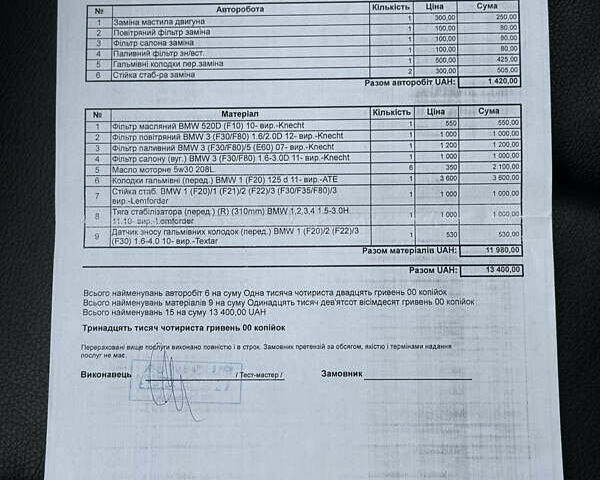 Чорний БМВ 3 Серія ГТ, об'ємом двигуна 2 л та пробігом 275 тис. км за 17299 $, фото 35 на Automoto.ua