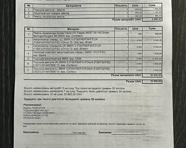 Черный БМВ 3 Серия ГТ, объемом двигателя 2 л и пробегом 275 тыс. км за 18850 $, фото 36 на Automoto.ua